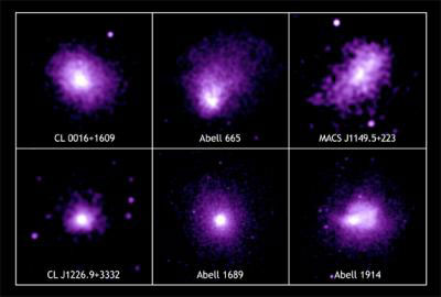 Шесть галактических скоплений из тех 38, что ученые наблюдали с помощью "Чандры" для измерения расстояний и определения постоянной Хаббла. Постоянную Хаббла получают, измеряя скорости, с которыми удаляются от нас скопления галактик, и деля их на расстояния до этих скоплений. Иллюстрация NASA/CXC/MSFC/M.Bonamente et al. с сайта PhysOrg.com