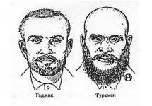 Таджик и туркмен. Иллюстрация из советской брошюры МВД