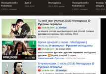 Фрагмент выдачи "Яндекс.Видео"
