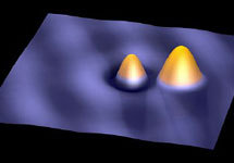 Атом и ион (модель). С сайта physicsweb.org