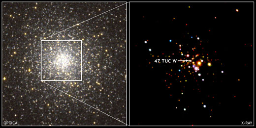 47 Tuc W - это бинарная звездная система, состоящая из одной "нормальной" и одной нейтронной звезды. При этом нейтронная звезда - пульсар - делает полный оборот каждые 2,35 миллисекунды. Фото: X-ray: NASA/CXC/Northwestern U./C.Heinke et al.; Optical: ESO/Danish 1.54-m/W.Keel et al.