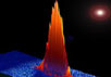 Трехмерное изображение фазы разделяющегося атомного облака. Высокий центральный пик состоит из соединенных фермионных атомов лития-6, он, как полагают, отмечает сверхтекучее состояние. Изображение Университета Райса с сайта www.sciencedaily.com