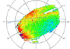Фрагмент карты Млечного пути, составленной по данным SDSS. Изображение M. Juric/SDSS-II Collaboration