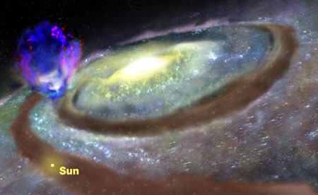 Эта картинка демонстрирует положение "суперпузыря" по отношению к нашему Солнцу и центру Галактики. Иллюстрация: Bill Saxton, NRAO/AUI/NSF с сайта www.nrao.edu