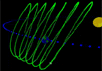 Траектория движения типичного коорбитального Земле астероида 2002 AA29. Изображение с сайта www.astro.uwo.ca