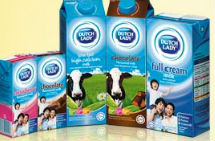Голландская молочная продукция