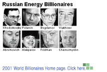 Российские миллиардеры от энергетики с сайта www.forbes.com