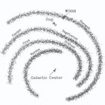 Млечный путь состоит из четырех основных рукавов, изгибающихся вокруг его центра. Астрономы измерили расстояние от Земли до области активного звездообразования W3OH в рукаве Персея. Изображение Y. Ксу и al/Science с сайта New Scientist