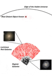 Схема, демонстрирующая особенности нового исследования по "картографированию" Вселенной, с сайта www.lbl.gov