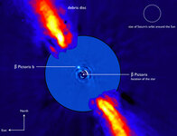 Фотография экзопланеты у Беты Живописца (светлое пятнышко левее и выше центра). Фото ESO/A.-M. Lagrange et al. с сайта ESO