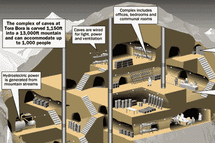 Схема подземного комплекса Тора-Бора с сайта www.thetimes.co.uk