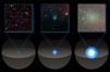 Три карликовые спутниковые галактики Млечного пути - W1, Лев II, и Печь (слева направо), которые обладают одной и той же массой, хотя в их состав входит весьма разное количество звезд. Изображение с сайта ScienceNOW Daily News