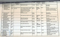 Списки пострадавших на Болотной 6 мая по данным ЦЭМП - 1