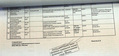 Списки пострадавших на Болотной 6 мая по данным ЦЭМП - 5