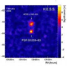 Бинарная система  PSR B-1259-63 / SS 2883. Изображение HESS с сайта Universe Today. Под картинкой находится ссылка на изображение с большим разрешением с сайта www.universetoday.com