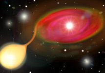 Модель SN 2001el (сверхновая типа Ia): белый карлик, на который происходит выпадение (аккреция) вещества от компаньона. Изображение с сайта www.lbl.gov