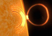 Изображение 3. Вспышка 15 апреля. Оранжевые линии показывают магнитную структуру, а желтая штриховка представляет собой рентгеновское излучение, регистрируемое RHESSI. Изображение NASA с сайта www.gsfc.nasa.gov