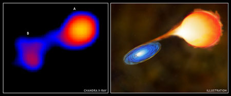 Система Миры (Mira). Фотография, полученная в рентгеновском диапазоне (NASA/CXC/SAO), и иллюстрация художника (CXC/M.Weiss)