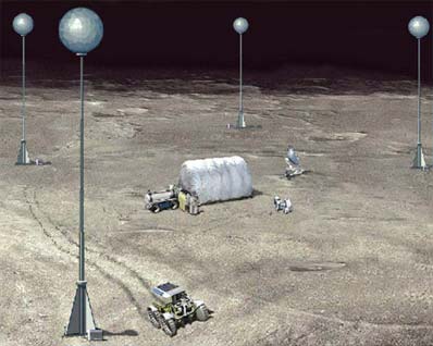 Концепция электростатического антирадиационного экрана, развертываемого на будущей лунной базе. Сферы на полюсах создают положительные и отрицательные электрические заряды, которые отклоняют электрически заряженные космические лучи. 
Доктор Чарльз Р. Бахлер, Аэрокосмическая корпорация ASRC