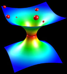 "Червоточина". Изображение с сайта sprott.physics.wisc.edu